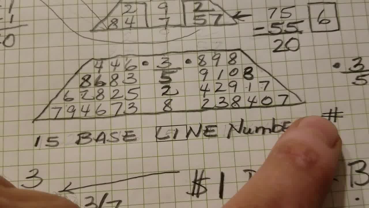linda goodman 
      numerology